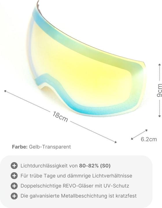 Produktbild Hermex Ersatzglas für magnetische Skibrille Wechselglas Skibrillenglas Snowboardbrillenglas (Skibrille Ersatzglas)