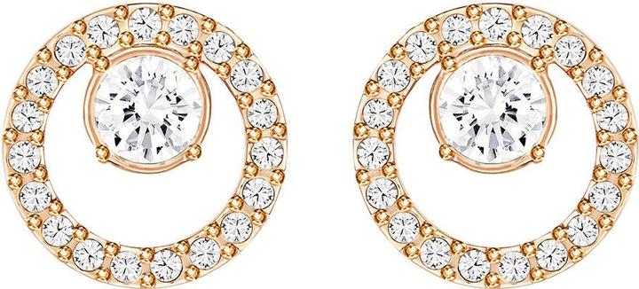 Produktbild Swarovski Creativity (Edelstahl)