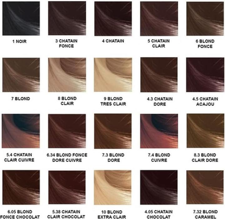 Produktbild BioNike Shine On 4.3 (4.3 Golden Brown)