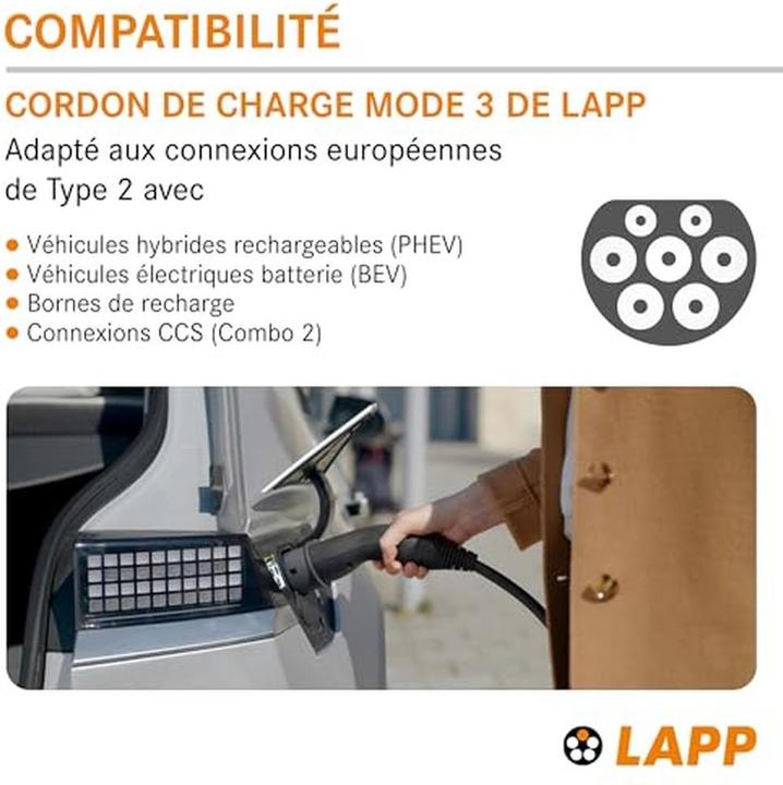 Produktbild Lapp Mobility Ladekabel (Typ 2, 22 kW, 32 A, 10 m)