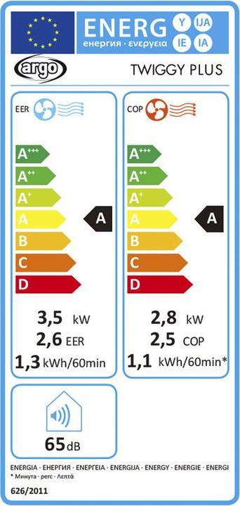 Energie-Label Argo Twiggy Plus (50 m², 13000 BTU/h)