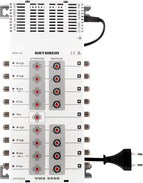 Kathrein Vws (Multischalter)