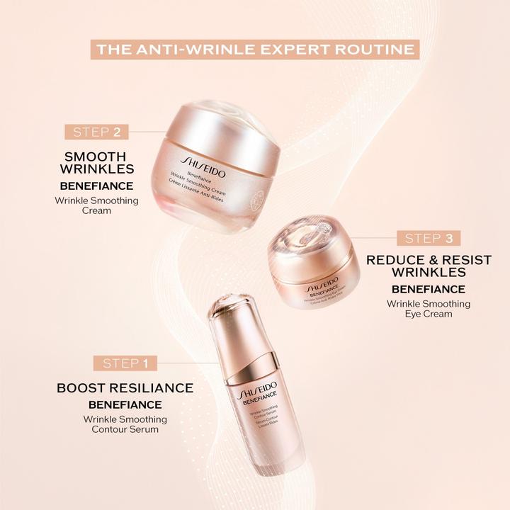 Actual product image Shiseido Benefiance - Wrinkle Smoothing Contour Serum (30 ml)