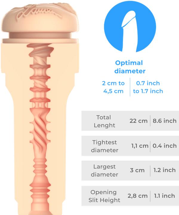 Produktbild Kiiroo Lauren Phillips