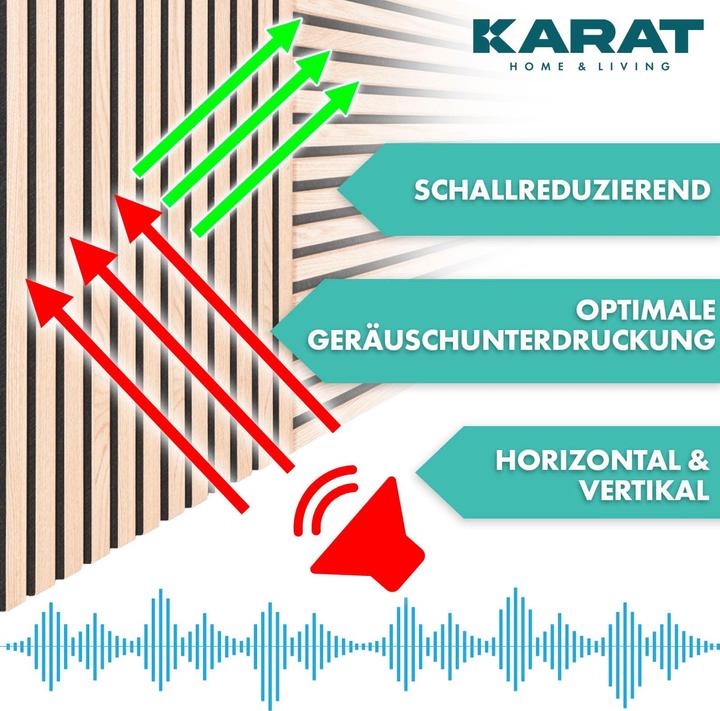 Actual product image Karat Acoustic panels
