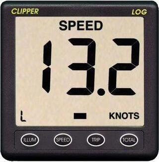 Actual product image Nasa Easylog Clipper