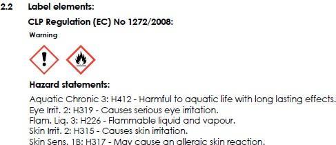 Valeurs nutritives et ingrédients Monasera Désodorisant pour voiture