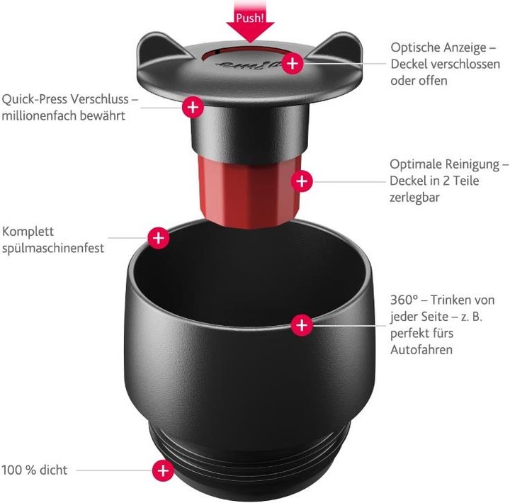Actual product image Emsa Travel Mug (0.36 l)