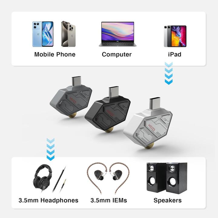 Produktbild Hidizs SD2 (White)