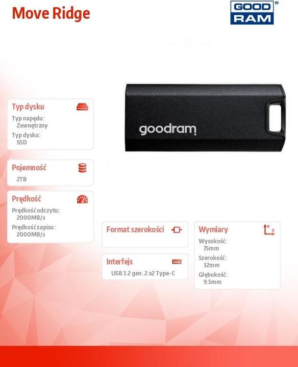 Actual product image Goodram SSDR-GMRE-02T-K0 (2 TB)