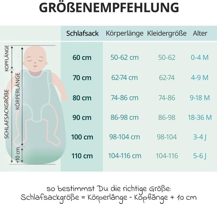 Produktbild Makian Schlafsäcke Musselin-Schlafsack - Mint - Gr. 60 cm (90 cm, 1.0 TOG, Sommer)