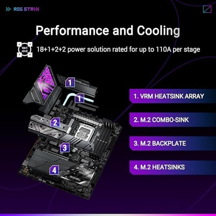 Actual product image ASUS ROG STRIX Z890-E GAMING WIFI (LGA 1851, Intel Z890, ATX)
