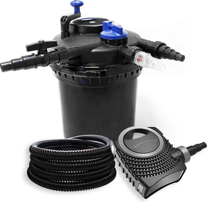 Brunnen + Gartenteich