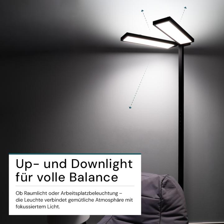 Immagine prodotto Luxula Linea DUO (8500 lm)