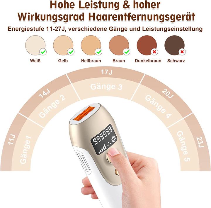Produktbild Beizelte IPL Haarentfernungsgerät