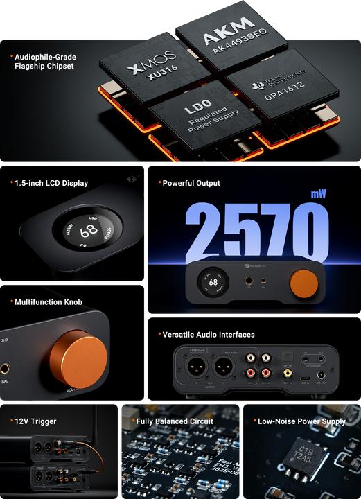 Immagine prodotto Fosi Audio ZH3, DAC Kopfhörerverstärker und Vorverstärker (Display, interruttore di guadagno)