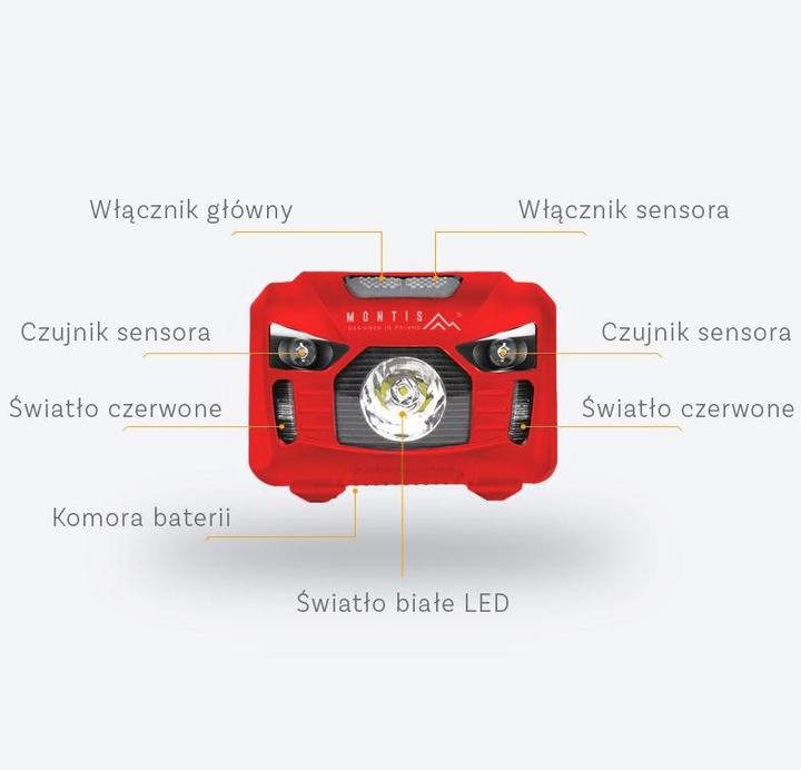 Actual product image Montiss Headlight MT-002 (100 lm)