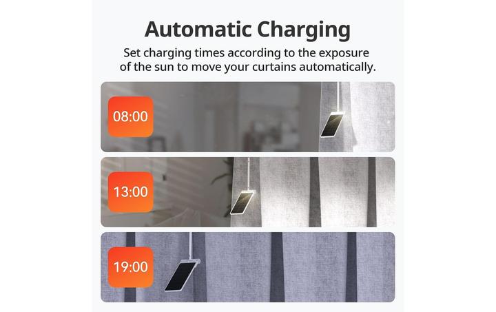 Immagine prodotto SwitchBot Solar Panel für Curtain 3
