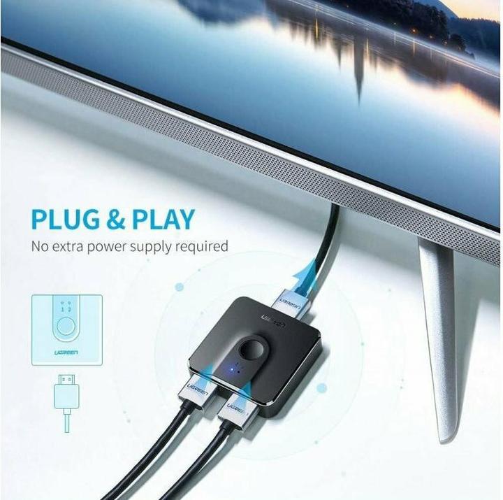 Immagine prodotto Ugreen Bi-Directional