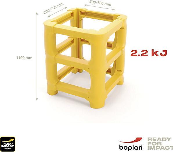 Produktbild Boplan Säulenschutz