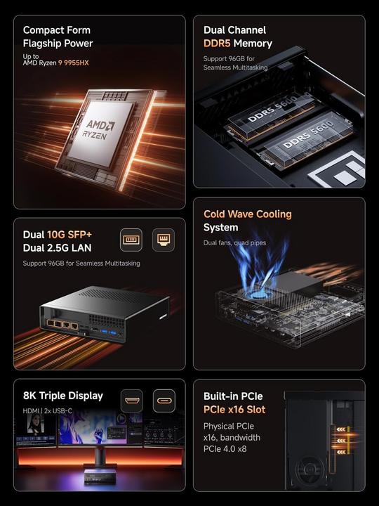 Immagine prodotto Minisforum Mini PC MS-A2 9955 0+0 (AMD Ryzen 9 9955HX)