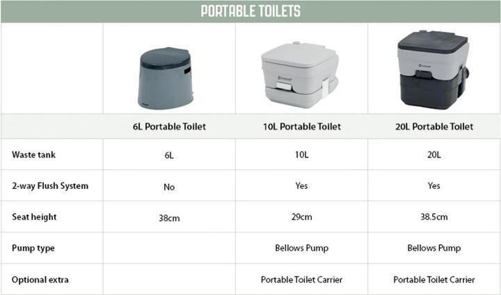 Productafbeelding Outwell Mobiel toilet