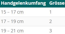 Produktbild DermaPlast Active Manu Easy short (2)