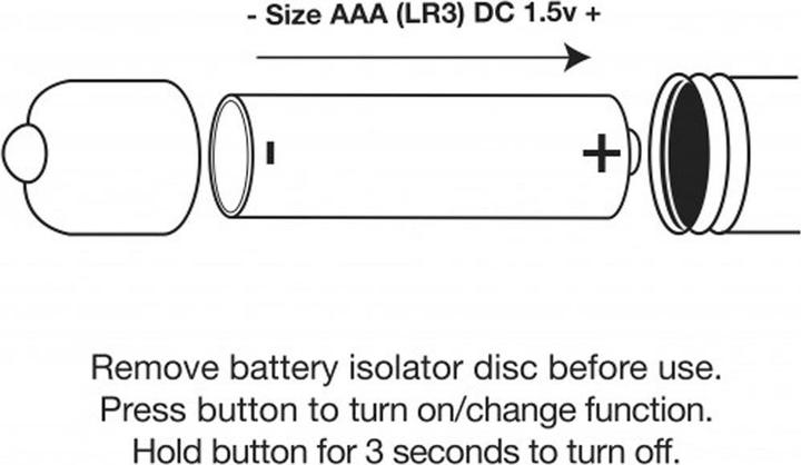 Produktbild Rocks-Off Poseidon (4 cm)