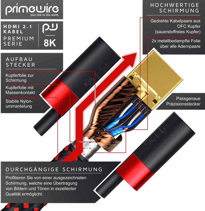 Produktbild Primewire HDMI Kabel 2.1, 8K @ 120Hz / 4K @ 240Hz DSC, Ultra High Speed, Nylonummantelung, HDR, ARC (1.50 m, HDMI, 2.1)