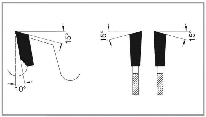 Immagine prodotto Ake Lame per seghe circolari tipo 14