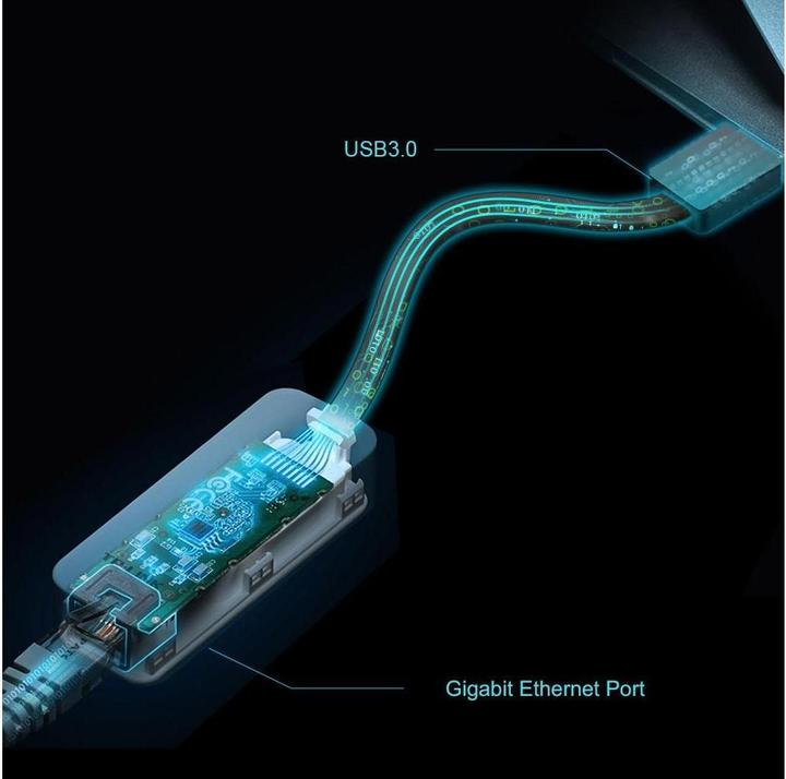 Actual product image TP-Link UE306 (USB, RJ45 (1x))