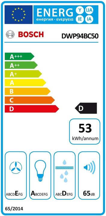 Energy Label Bosch Hausgeräte DWP94BC50 (Wall hood)