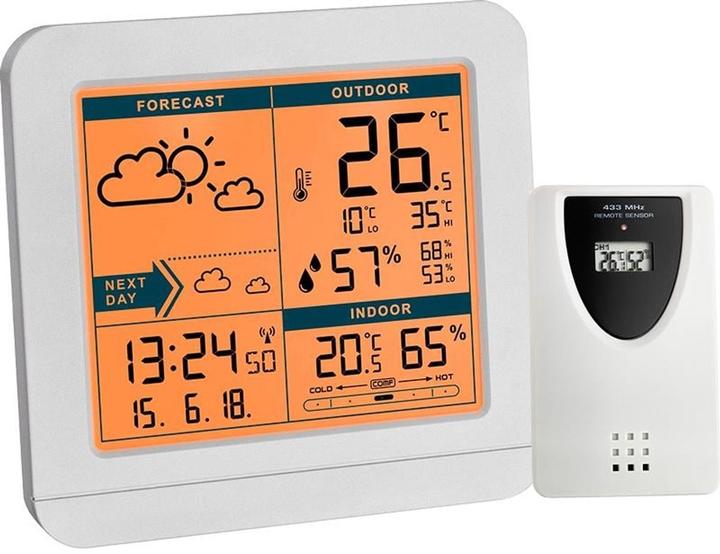 Actual product image TFA Sky