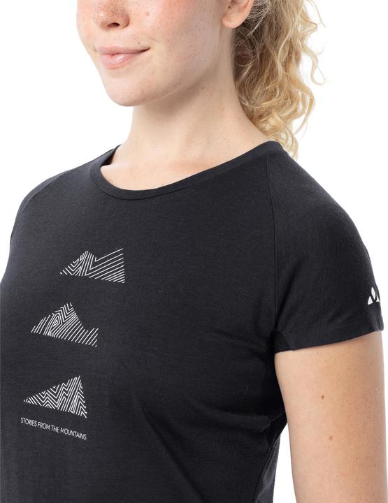 Actual product image Vaude Women's Tekoa Wool (34, XXS)