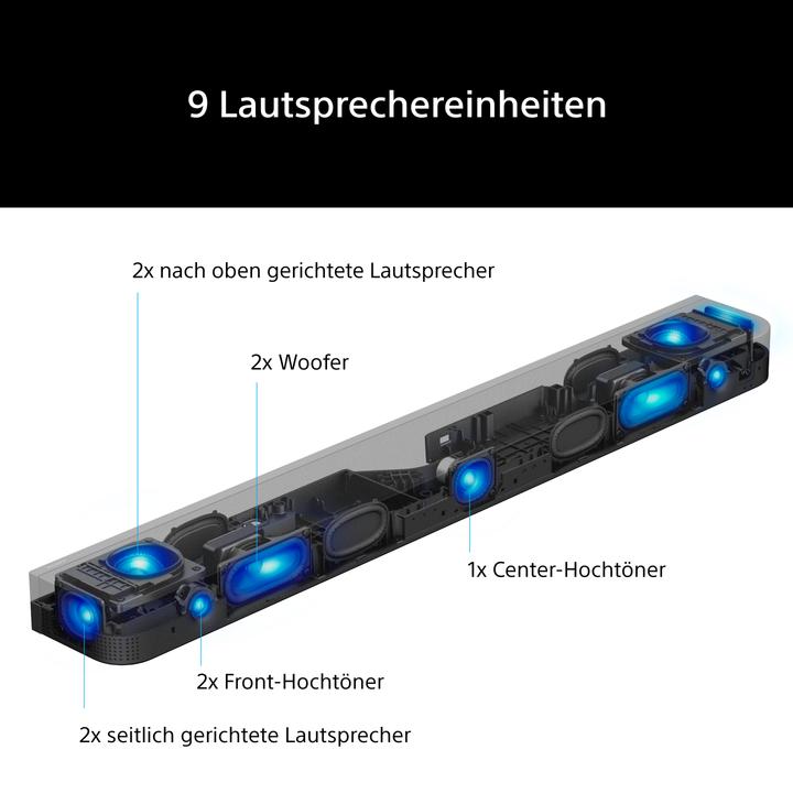 Actual product image Sony BRAVIA Theatre Bar 7 (52 W, 5.0.2)