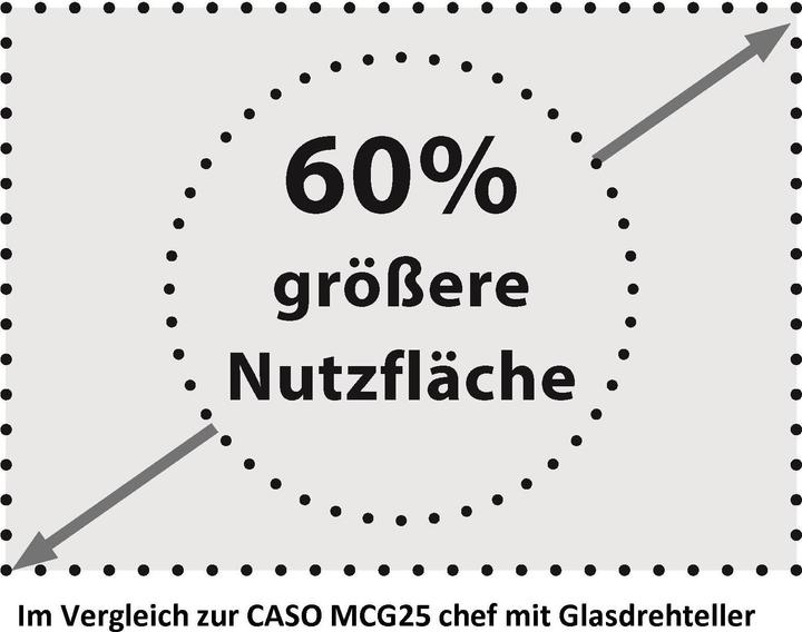 Produktbild Caso Mcg 25 (25 l)
