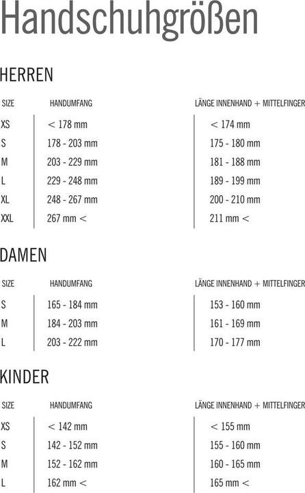 Nutritional values and ingredients Giro Proof Gloves (XXL)