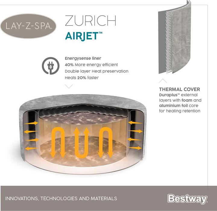 Immagine prodotto Bestway Lay-Z-Spa Zurigo (4 pers.)