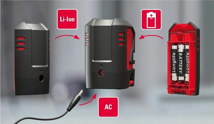 Immagine prodotto Leica Geosystems Autolivellamento laser di linea