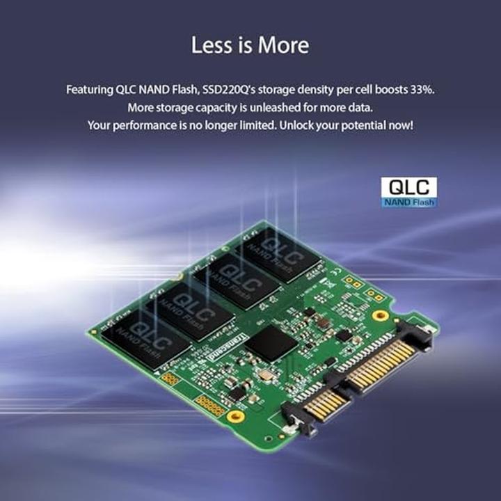 Actual product image Transcend SSD220Q (1000 GB, 2.5")