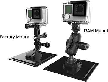 Immagine prodotto RAM Mounts Base Gopro E Adattatore Per Fotocamera