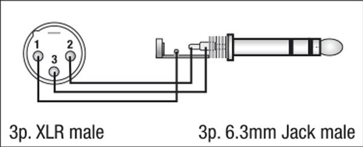 Produktbild DAP-Audio FLA28 XLR M. 3p. Jack M. (Klinkenadapter)