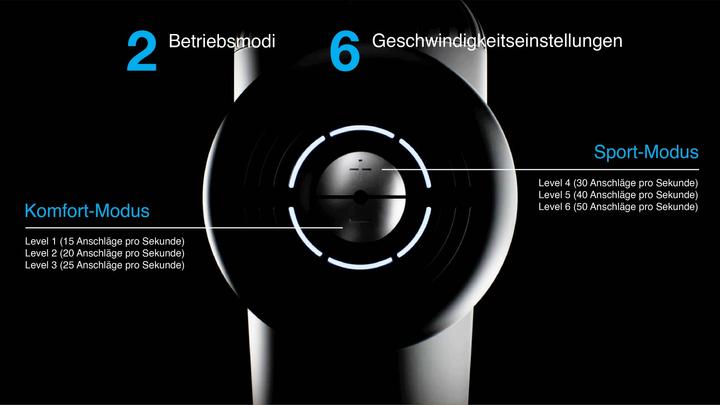 Image du produit Eleeels Pistolet de massage (6 Marches, 600 min)