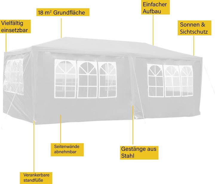 Actual product image Wiltec Pavilion (600 cm, 300 cm)