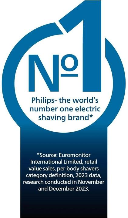 Image du produit Philips Shaver Series 5000