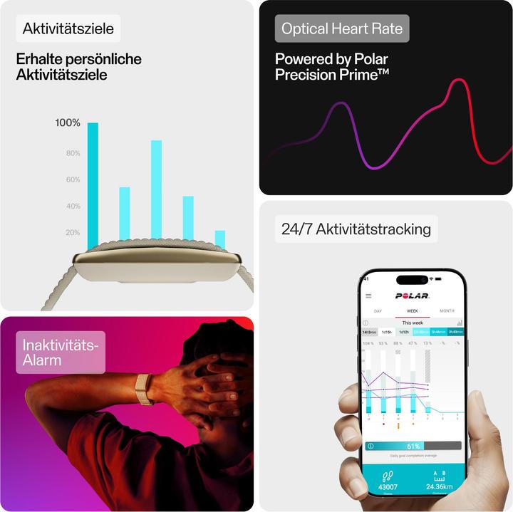 Produktbild Polar Loop (Gen.2) (42.40 mm)