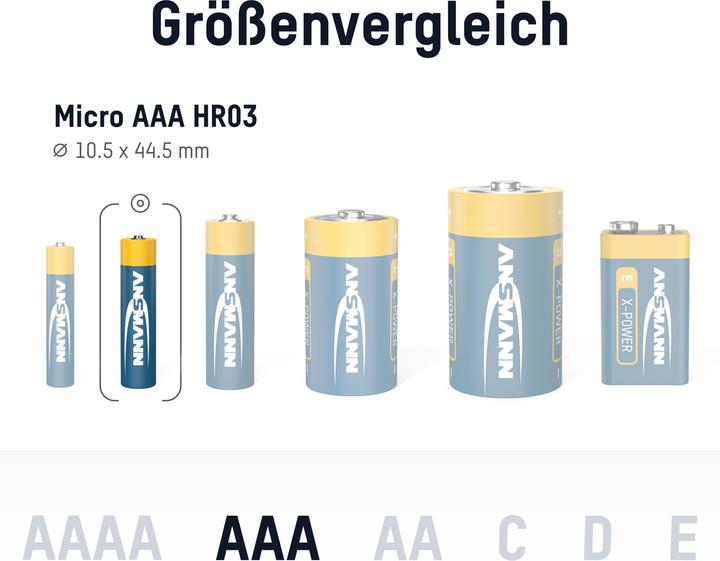 Produktbild Ansmann AAA LR 03 X-Power (4 Stk., AAA)