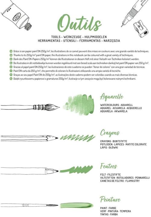 Produktbild Clairefontaine Zeichenblock (A4, Blanko, Weicher Einband)
