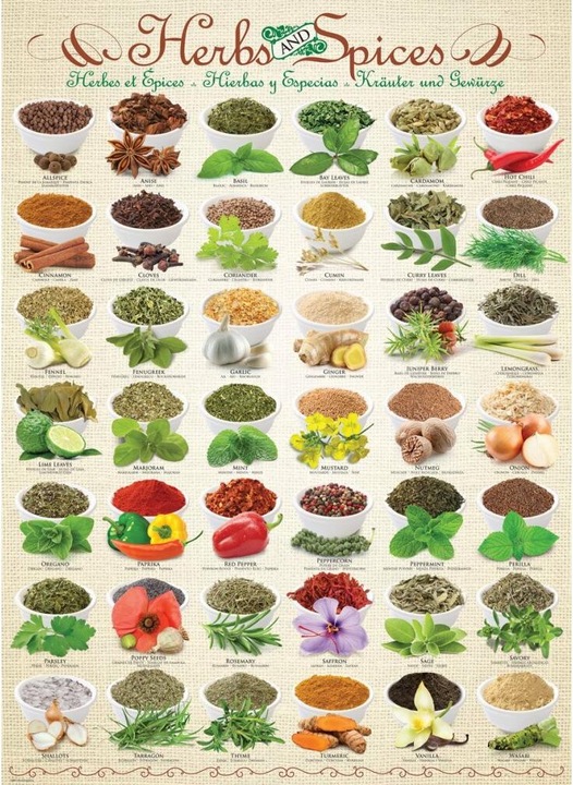 Actual product image Eurographics Herbs and spices (1000 pieces)