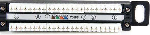 Produktbild StarTech 24 PORT 0.5U CAT5E PATCH PANEL